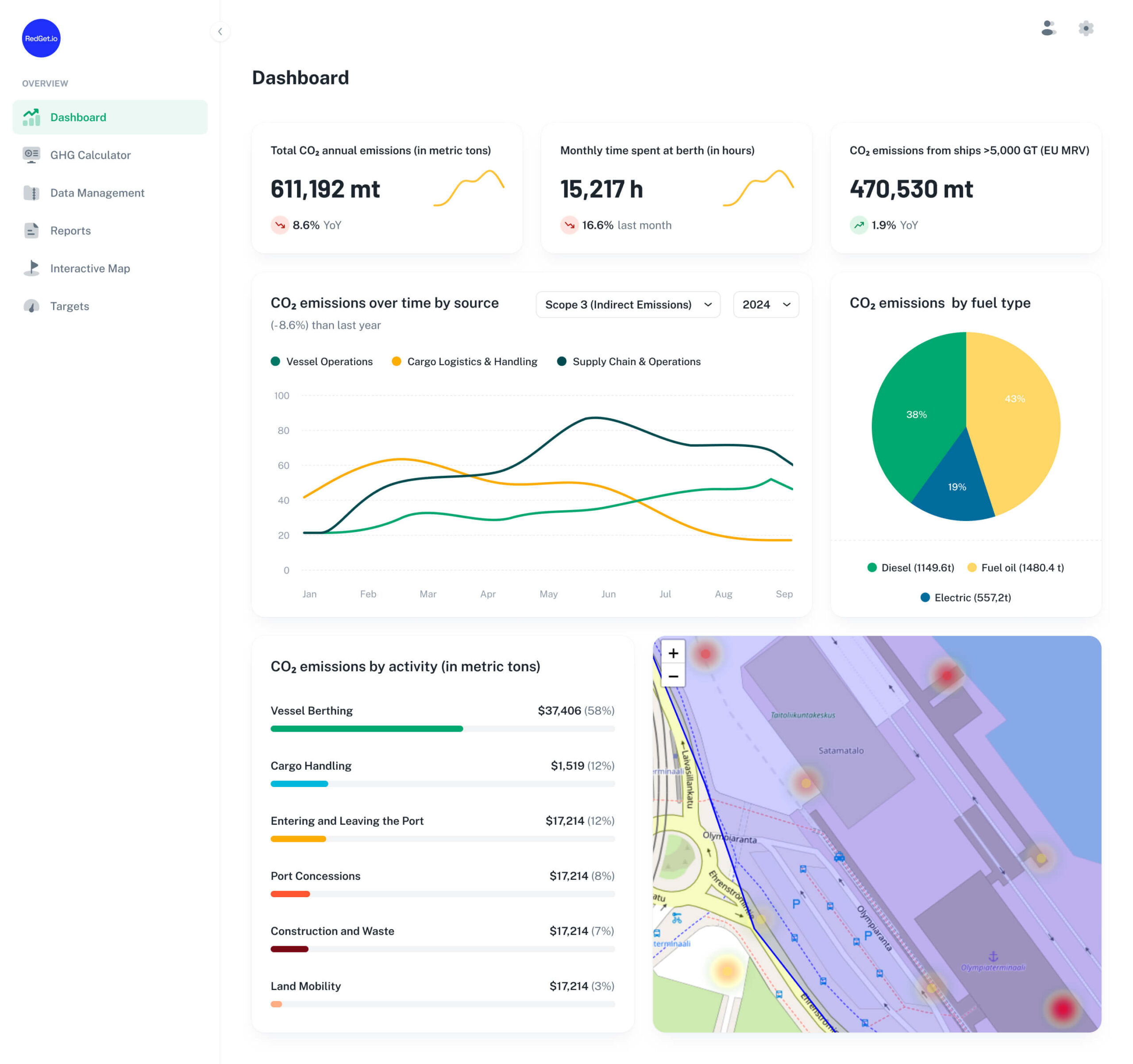 Home-Dashboard-redget-hero-image-sustainability